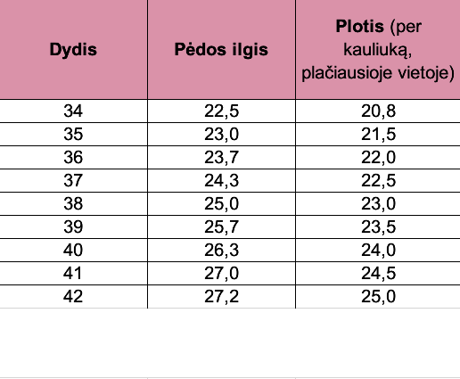 Aukštakulniai vestuviniai bateliai žiemai - 8cm pakulne, Country G8