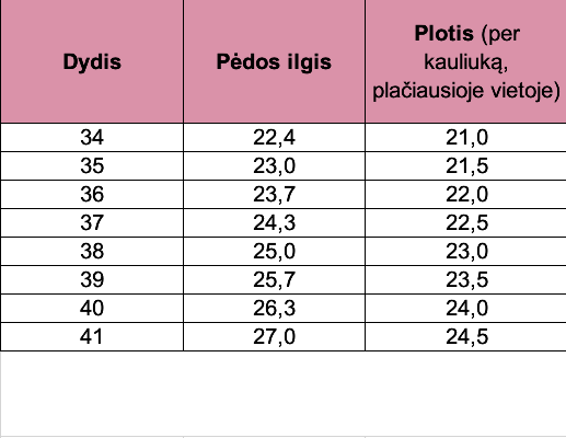 Aukštakulniai vestuviniai bateliai - 9cm pakulne, Linea9