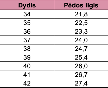 AUKŠTAKULNIAI VESTUVINIAI BATELIAI - 5CM PAKULNE, Sandra5