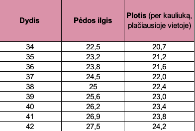AUKŠTAKULNIAI VESTUVINIAI BATELIAI - 5CM PAKULNE, Princess5