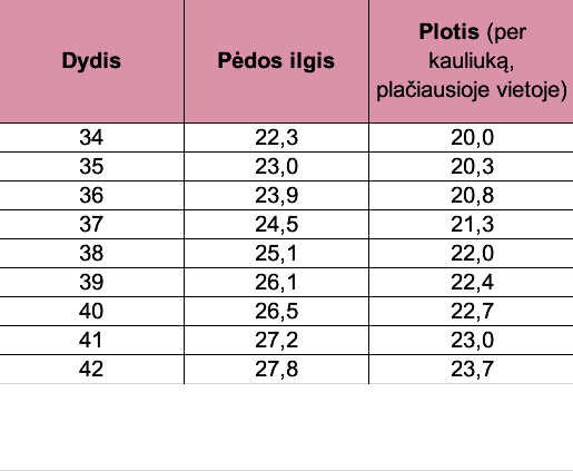 Lygiapadžiai vestuviniai bateliai smailia nosele, Jade Flats